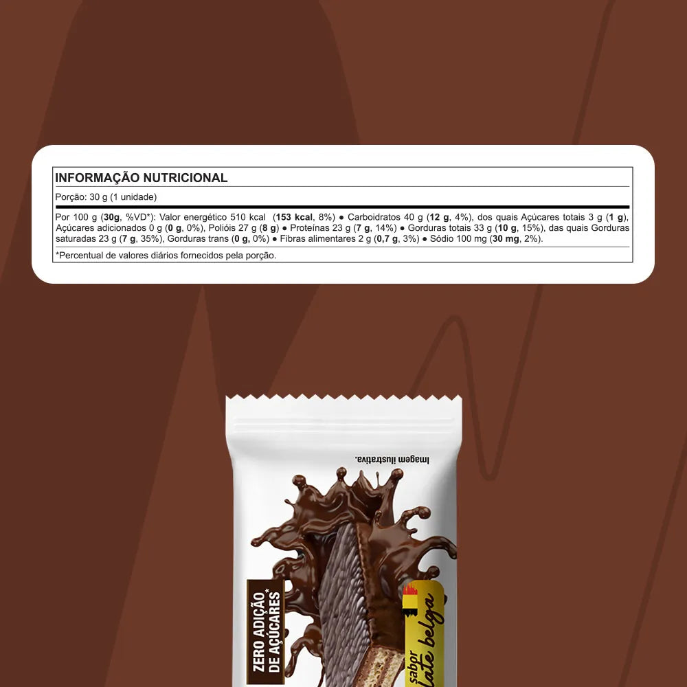 Wafer ProtoWafer - Sabor Chocolate Belga